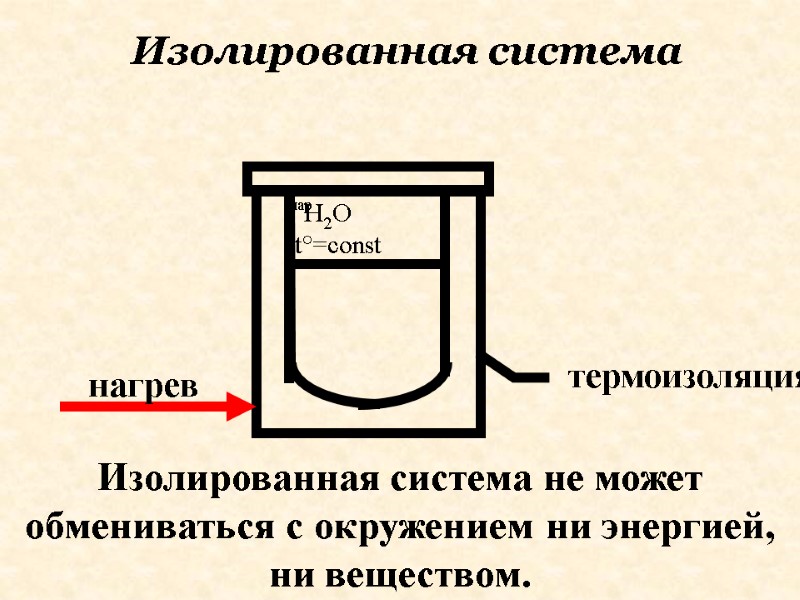 Изолированная система не может обмениваться с окружением ни энергией, ни веществом. Изолированная система